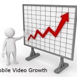 Mobile Video Growth 2012